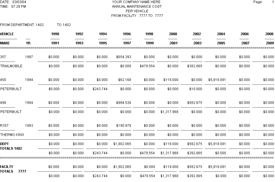 Repair example/Prices